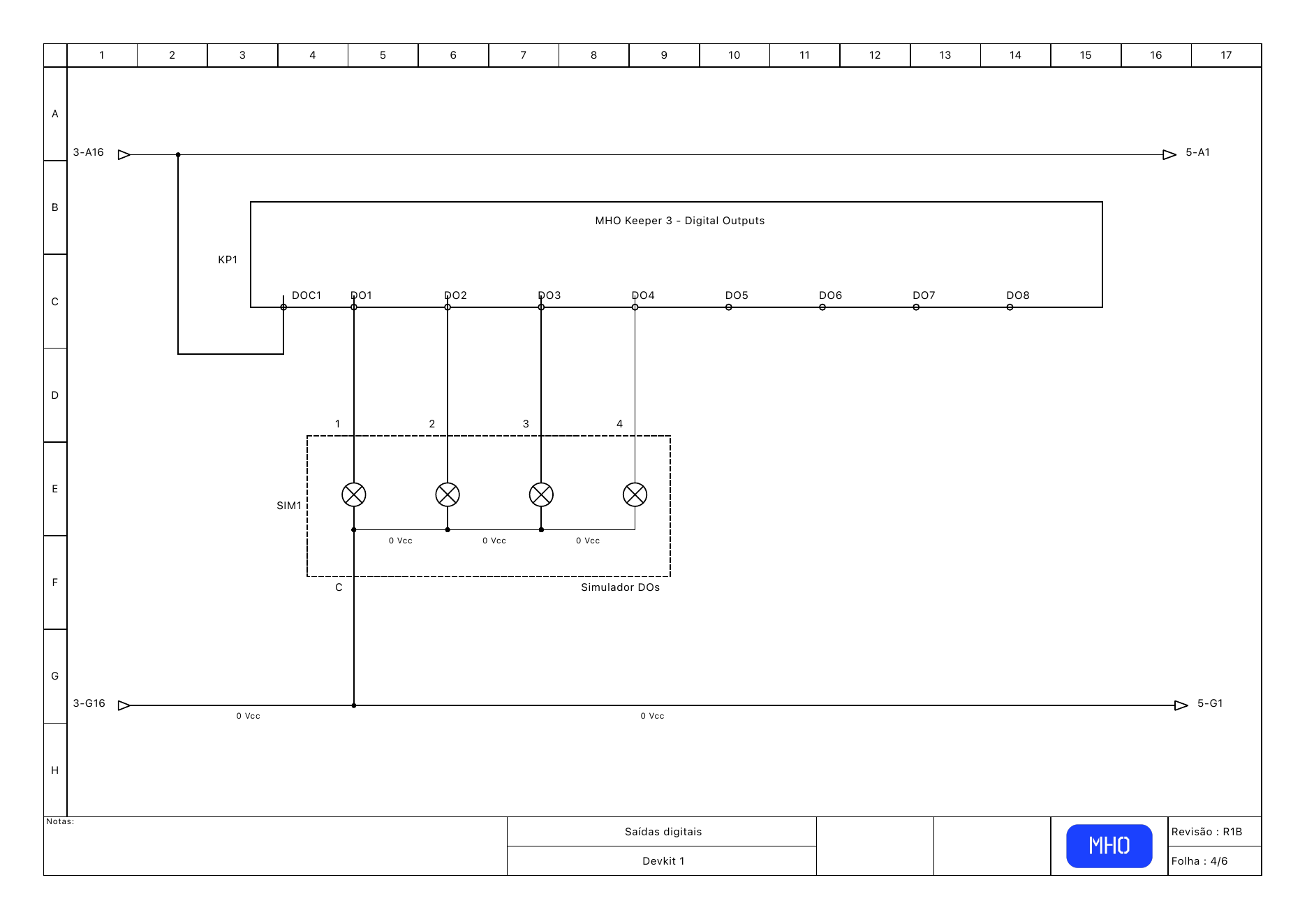 DevKit — diagrama das saídas digitais do Keeper