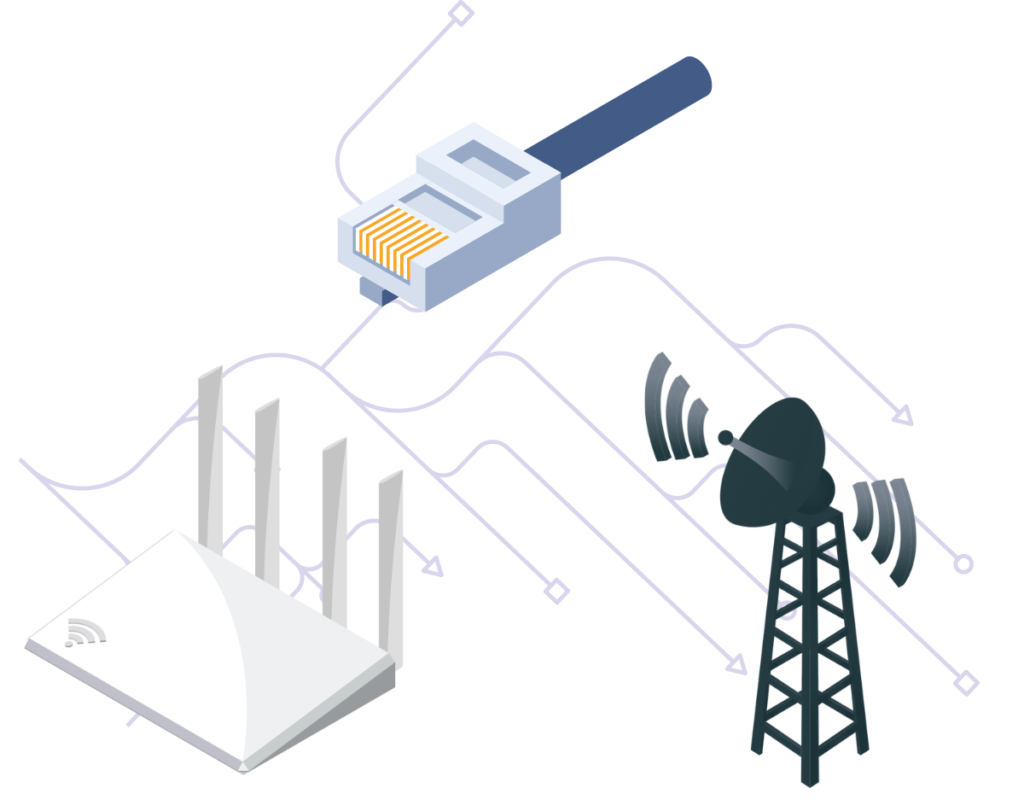 Opções de conectividade do MHO Keeper: Ethernet, WiFi, 4G e NB-IoT